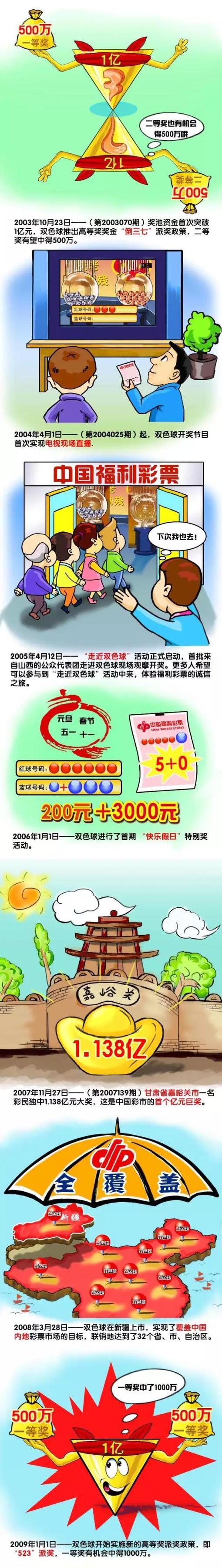 主场作战的灰熊面对西部副班长马刺却占不到任何便宜，反倒是马刺在后半段轮换阶段送出10-4的攻势反超比分；不过次节马刺进攻下滑突然找不到准心，他们这一节仅得17分直接让出主动权，灰熊则以10-2开局迅速扭转局势并取得7分领先进入下半场。